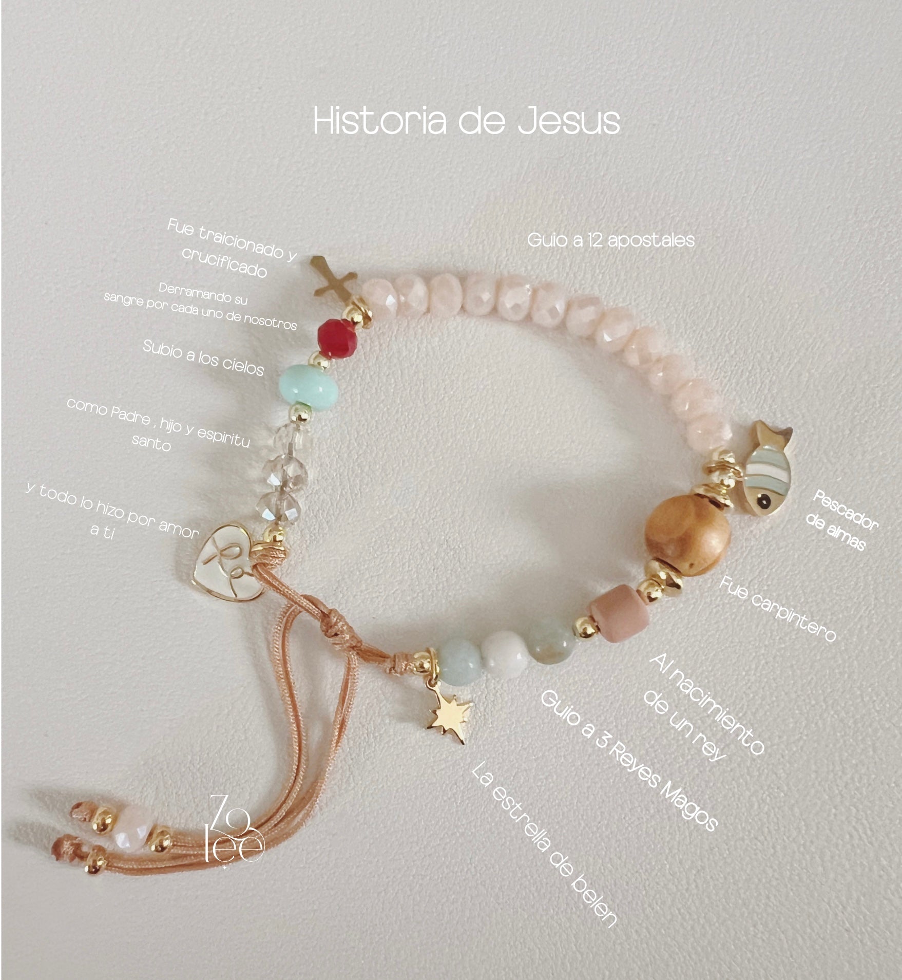 La historia de Jesus