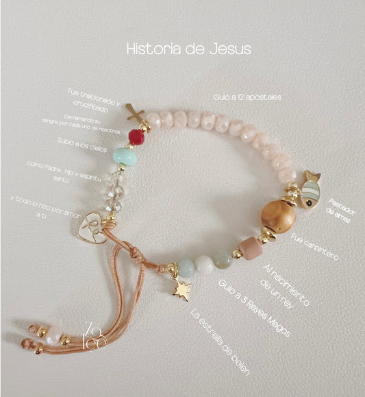 La historia de Jesus